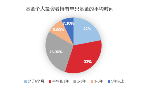 资金净流入增幅高达560%，这类基金火了！