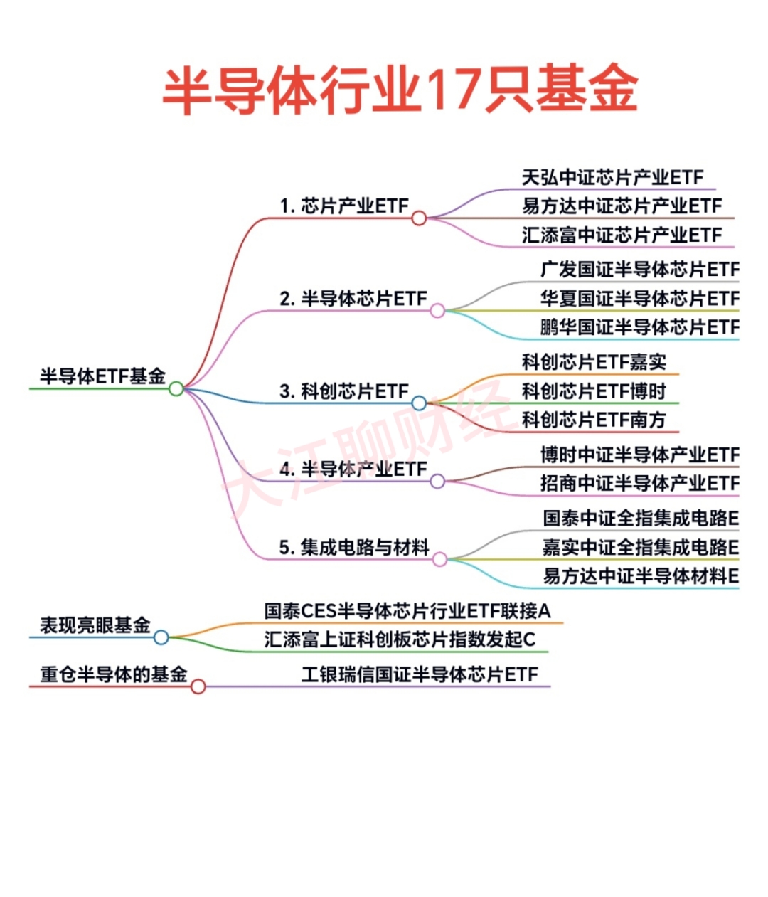 积极政策勾勒清晰蓝图，一键布局沪市核心龙头与成长新星，兴业上证180ETF（530683）火热发售中