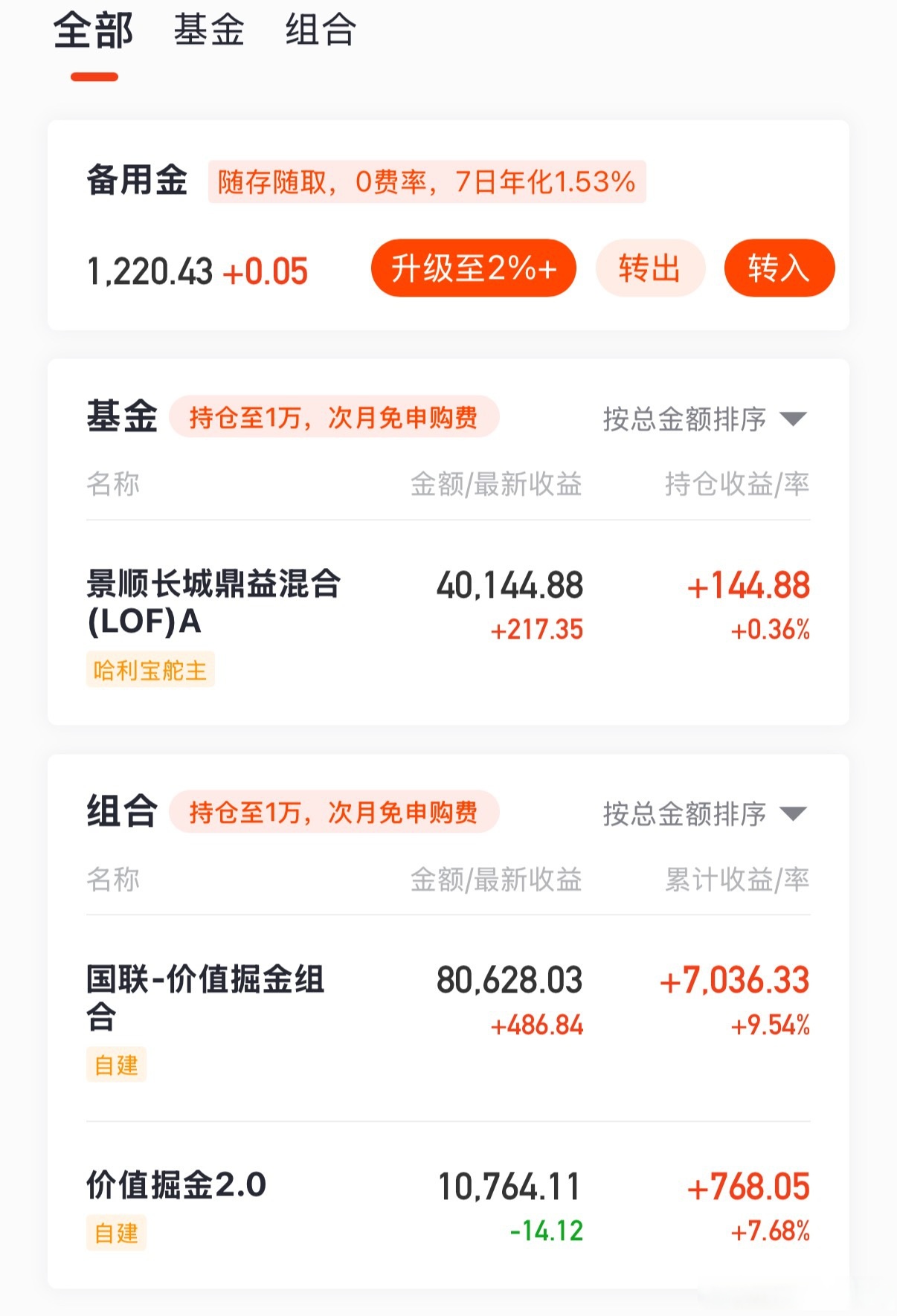 今年大涨32%，这只基金为何能逆势创新高？