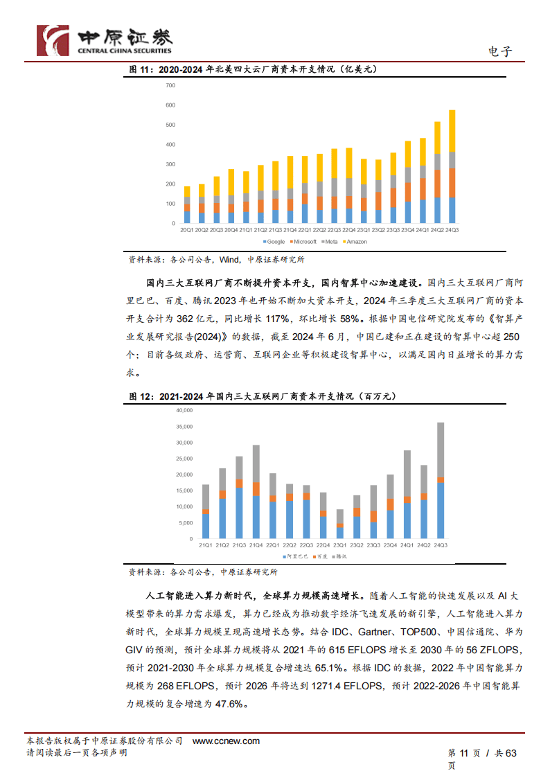半导体投资专家，“芒格信徒”银华方建：往后看3年，这一方向或还能继续保持高增速