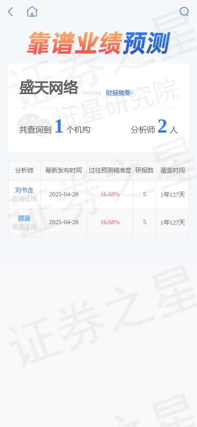 15.63%！上银丰瑞混合递交亮眼一周年答卷