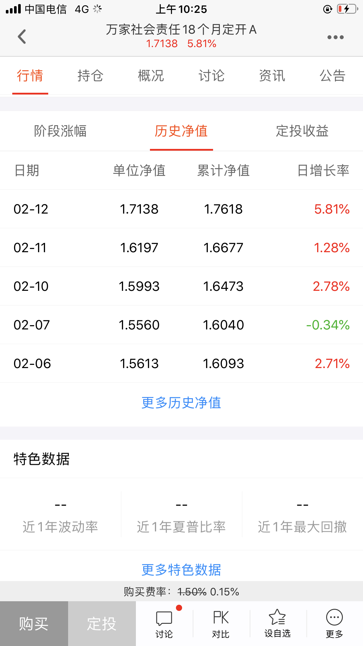 静待花开：一位从产业研究中走来的基金经理