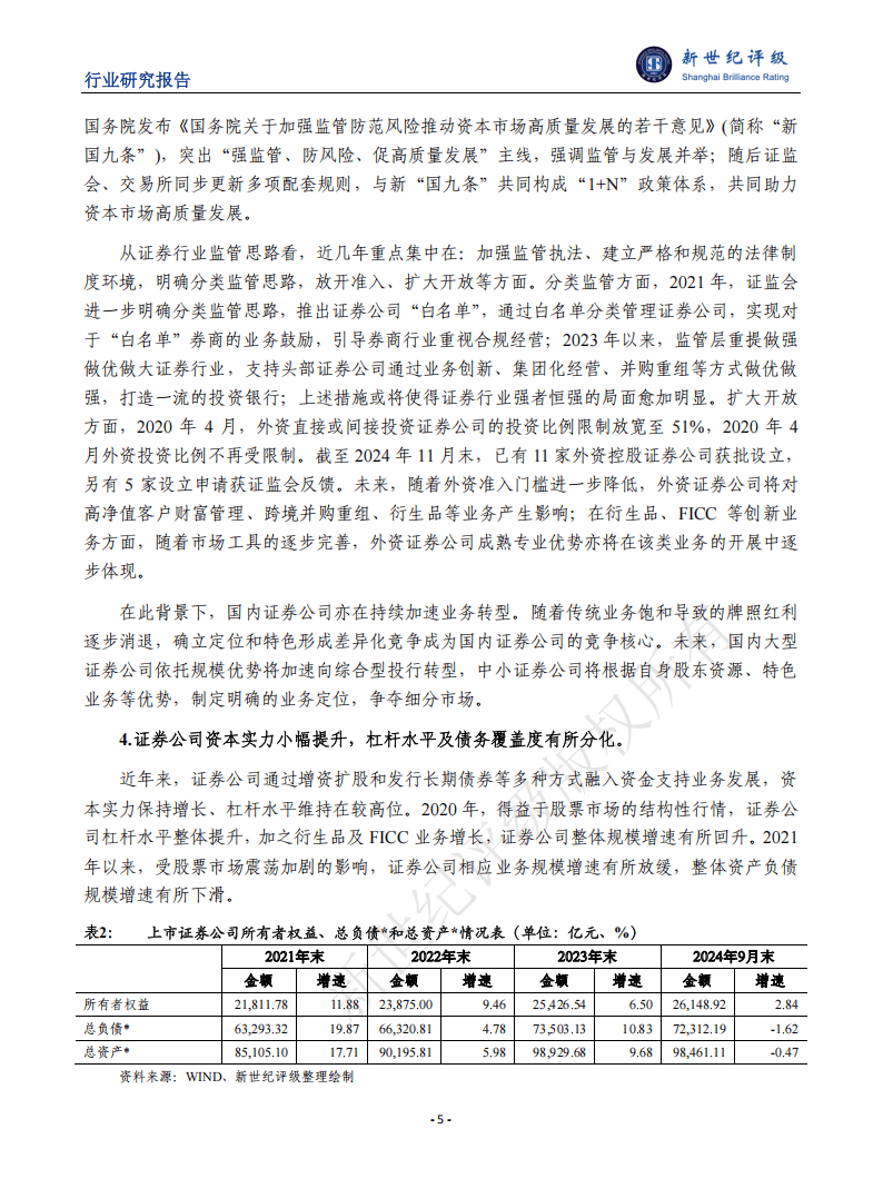 最强回顾|2024年证券基金行业十大事件盘点！