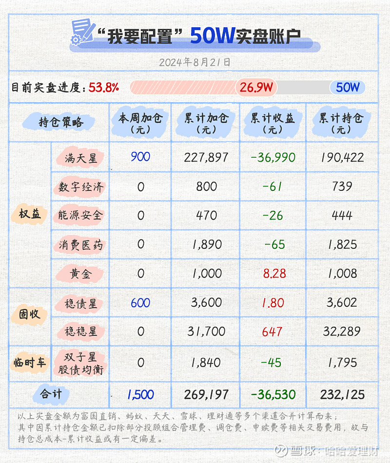 国海富兰克林基金：十年期美债再次具备配置价值
