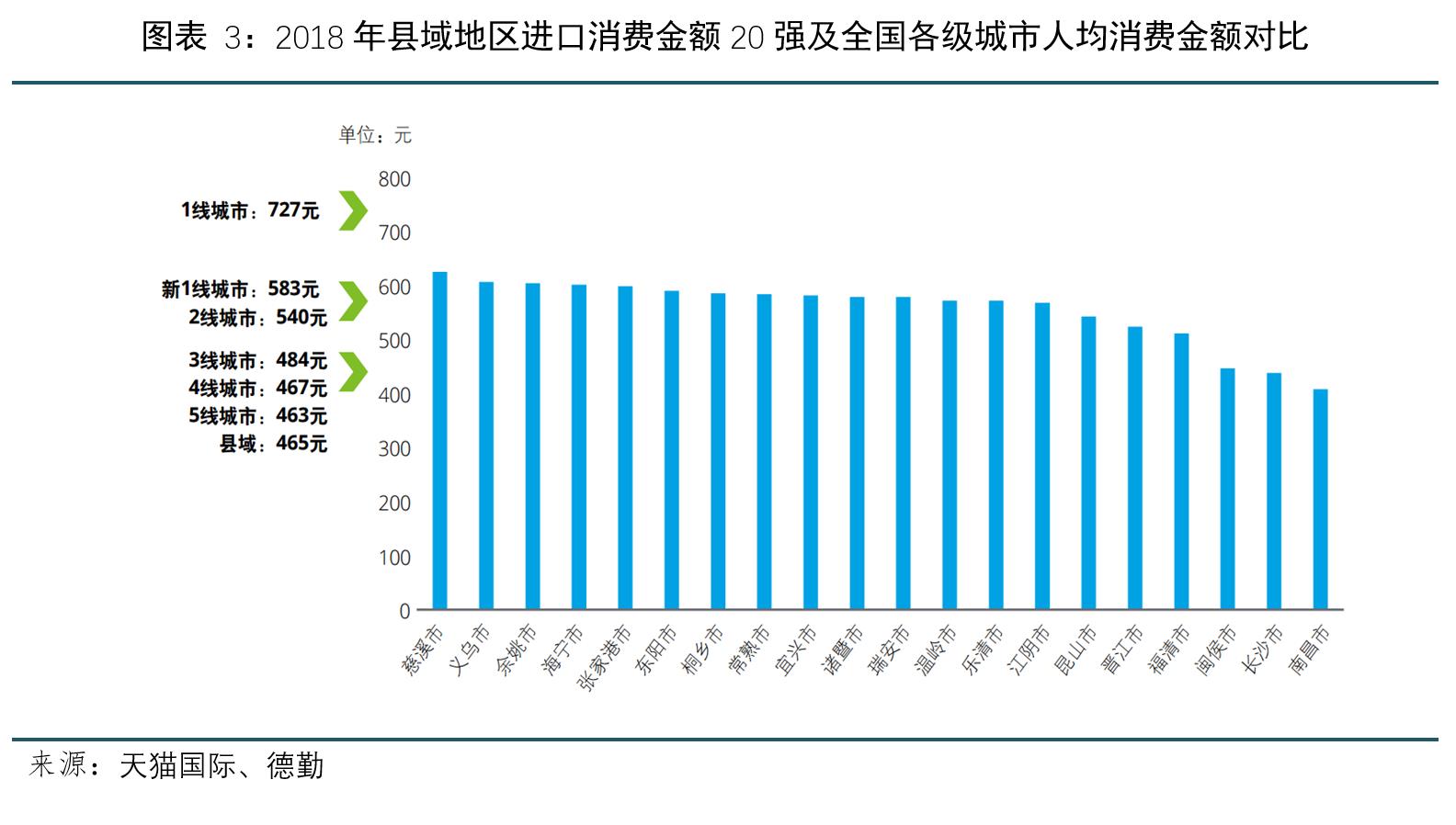 五大趋势显现！32万亿公募迎来新气象
