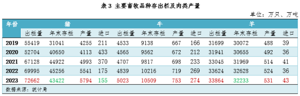 五大趋势显现！32万亿公募迎来新气象