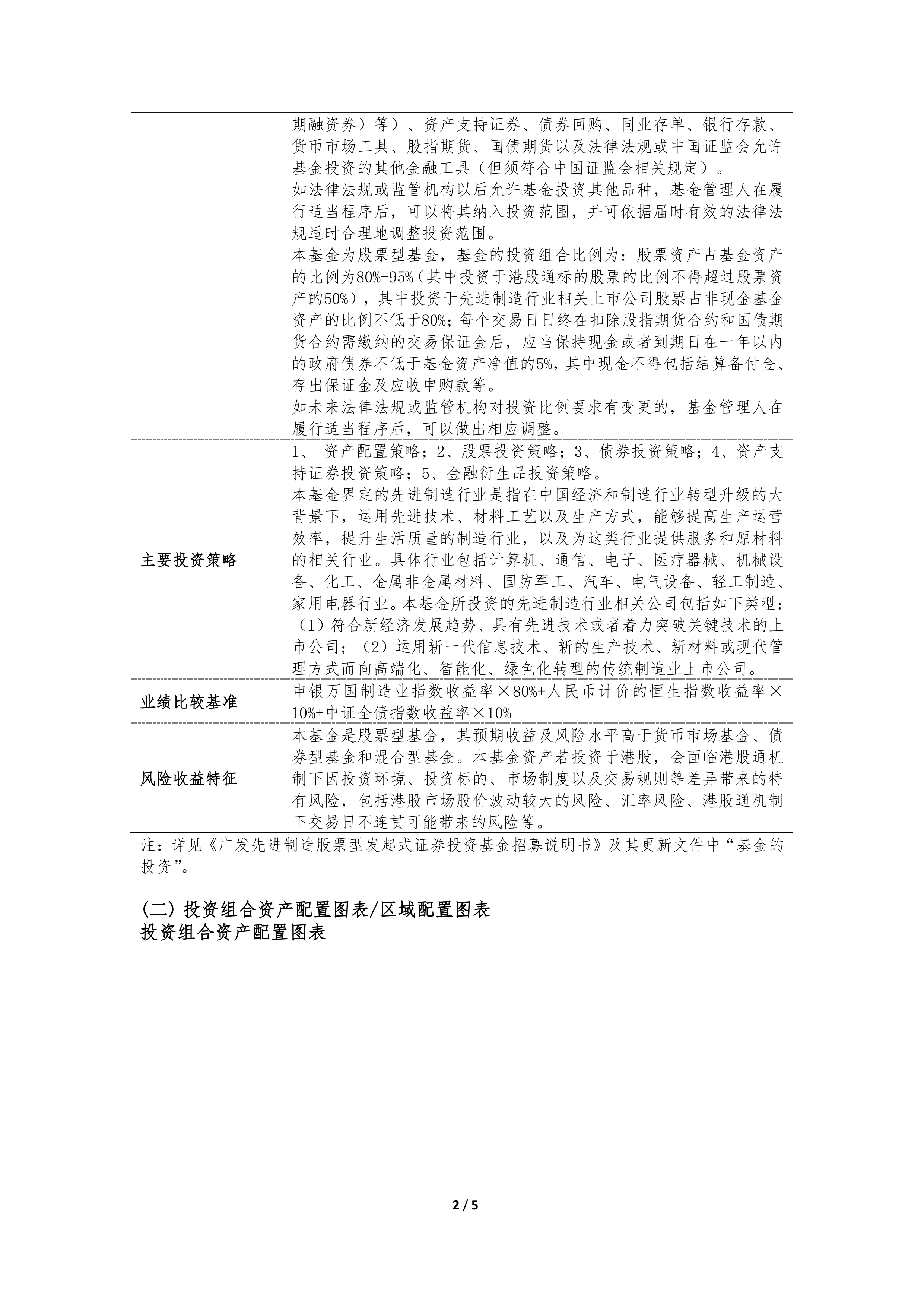 聚焦先进制造高成长机遇，上银先进制造混合发起式1月13日起发行
