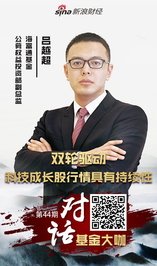 洪灏最新对话：等待所有的催化剂，所有驱动行情的因子逐步兑现