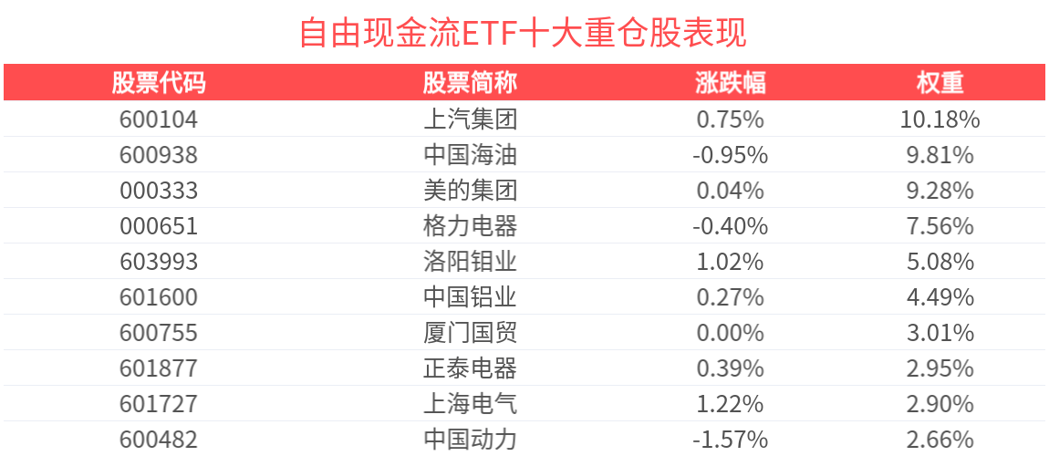 近两年同类排名第一 国融融盛龙头严选混合基金实力领跑