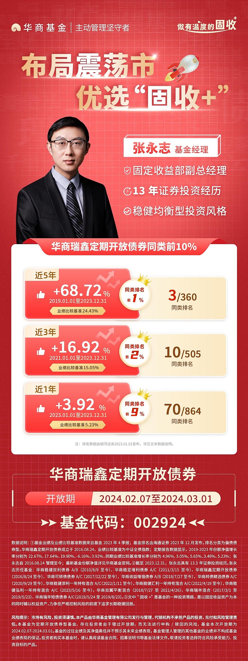 近两年同类排名第一 国融融盛龙头严选混合基金实力领跑