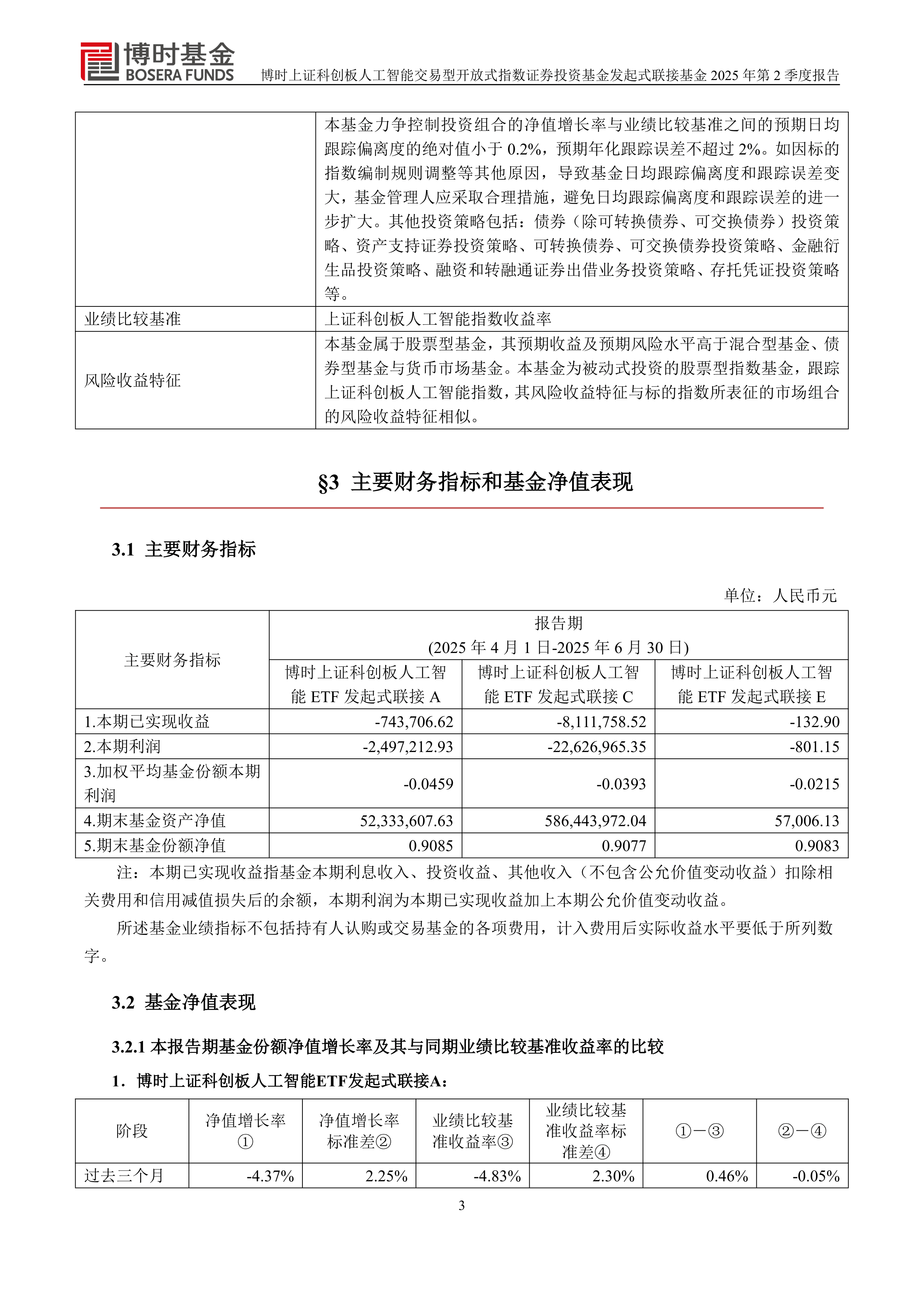 投资科技创新前沿，博时科创综指ETF正式获批！