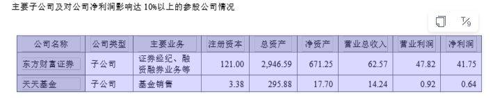 12月债基规模猛增8600亿 2024年蚂蚁基金用户稳健理财收益达197亿元