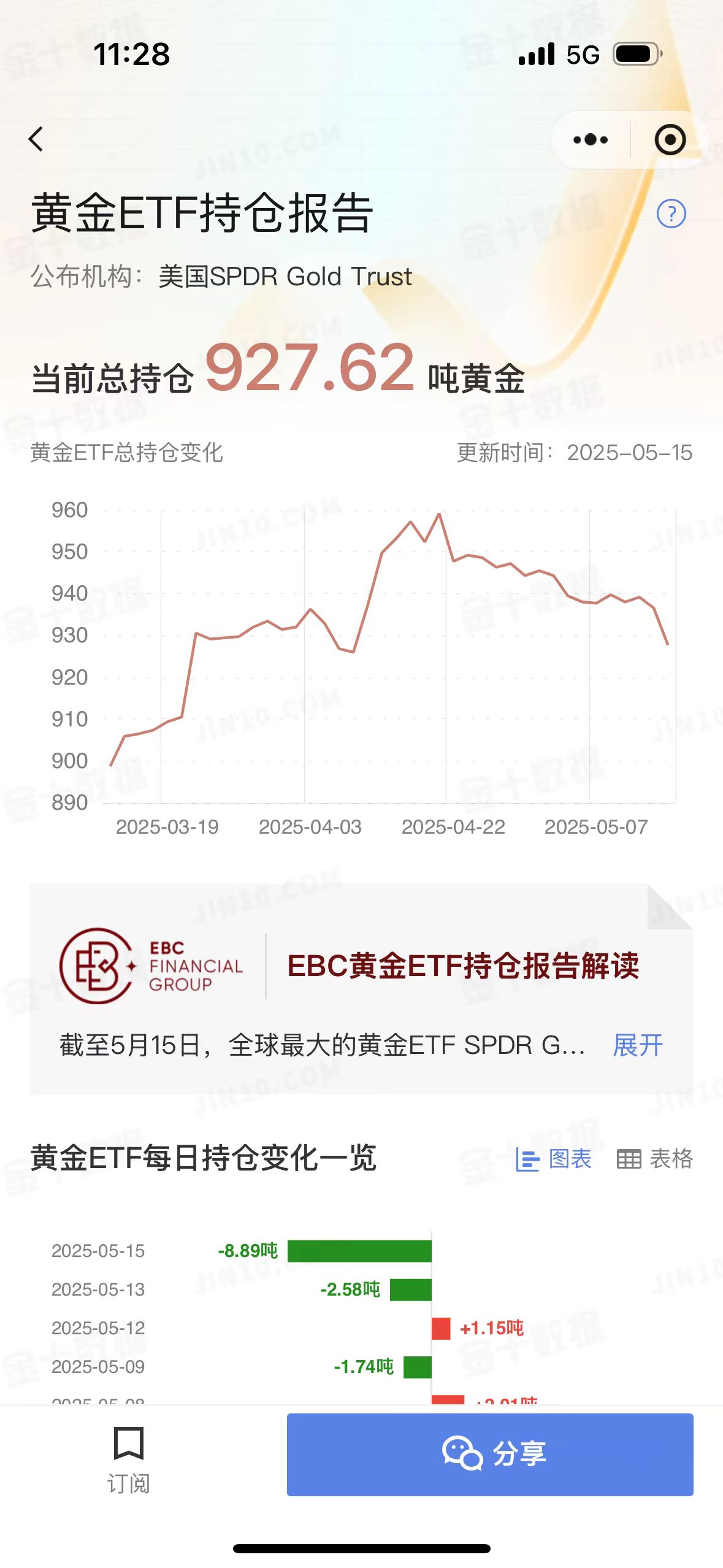 外资公募最新持仓曝光！