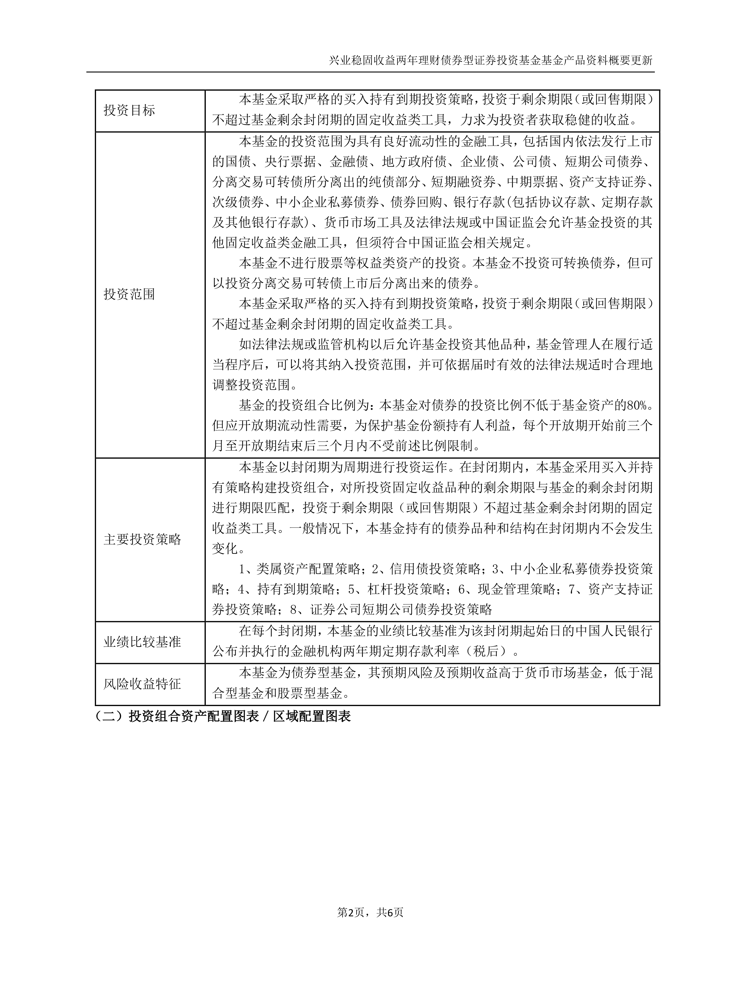兴业基金：成长风格持续发力，上证180上周涨幅超1.2%，关注兴业上证180ETF（530680）配置价值