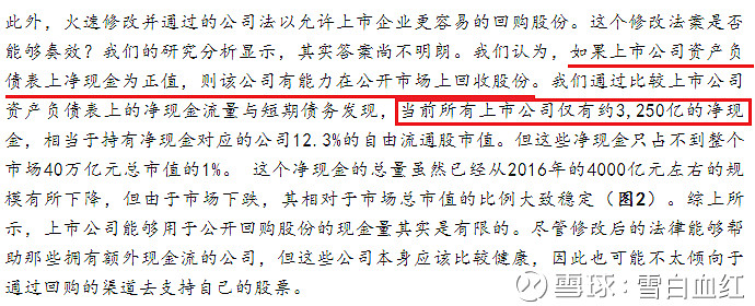 洪灏最新发声：目前的反弹是情绪变化的结果，我们正面临着一个强阻力位