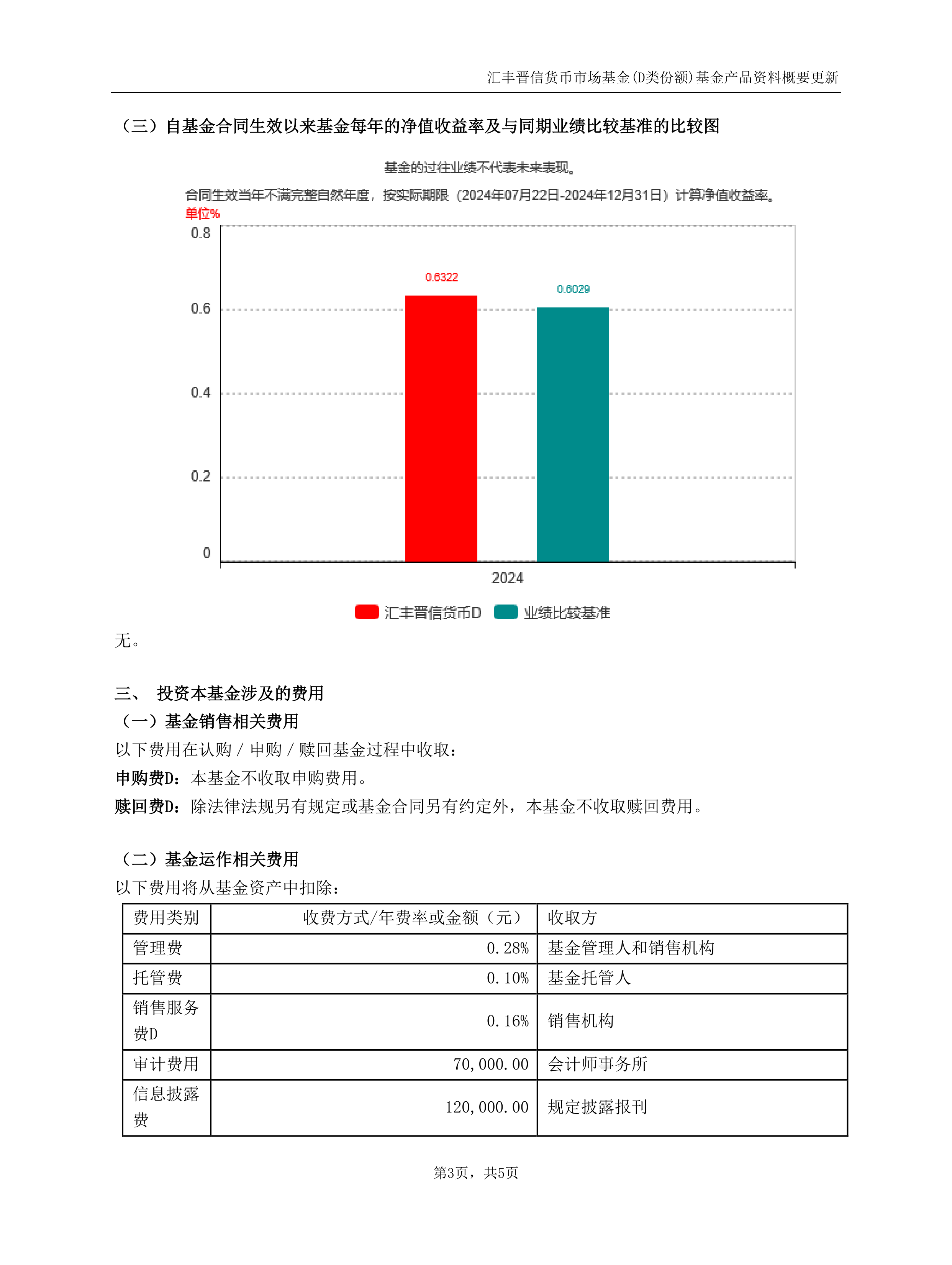 市场迎来大波动，近一月上涨30%的这类基金还能上车吗？