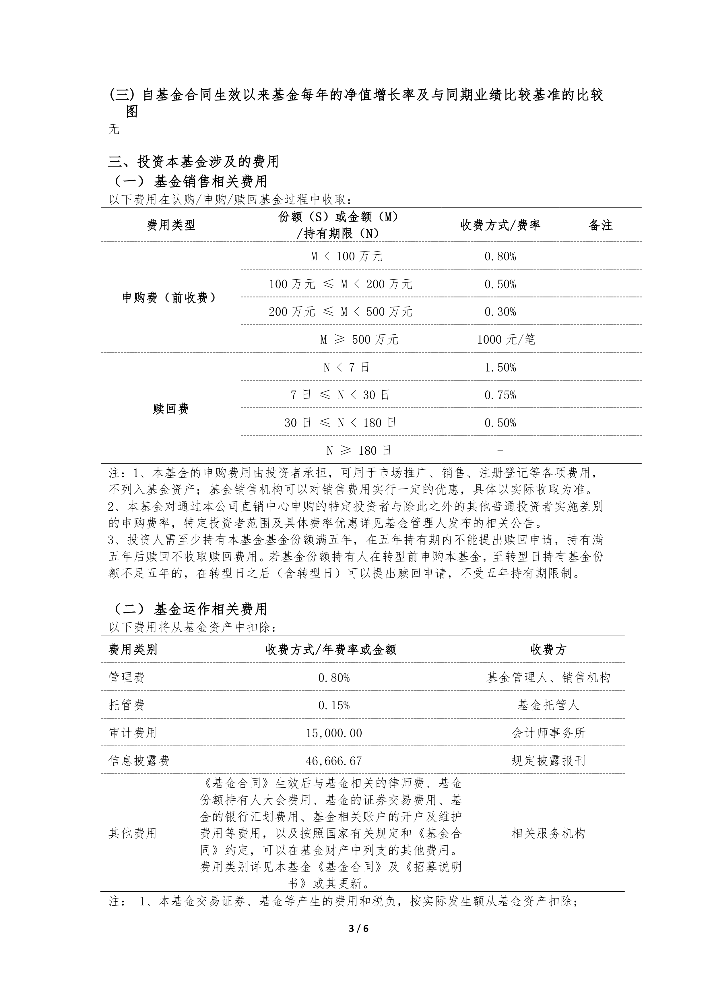 FOF业绩持续回暖 广发基金旗下5只产品净值创新高