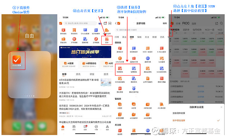 “图”说债市:债市调整结束了吗? 方正富邦区德成这样看