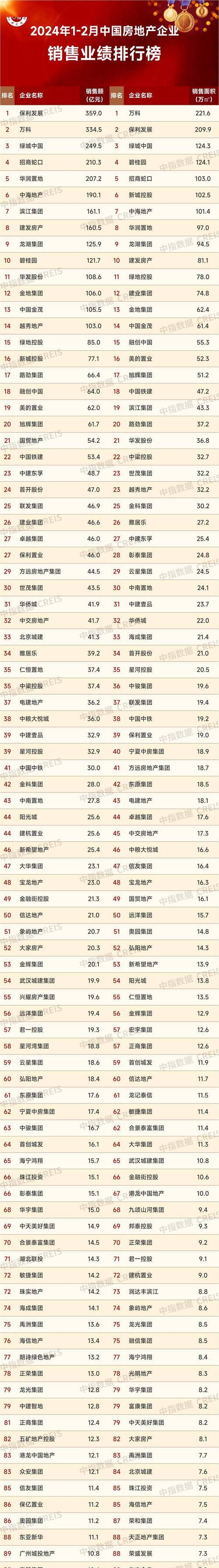 方正富邦金小宝近三年业绩跻身同类基金排名榜前十名