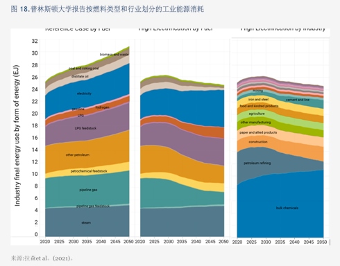 浙商基金:AI赋能,驱动工业化投研体系的实践