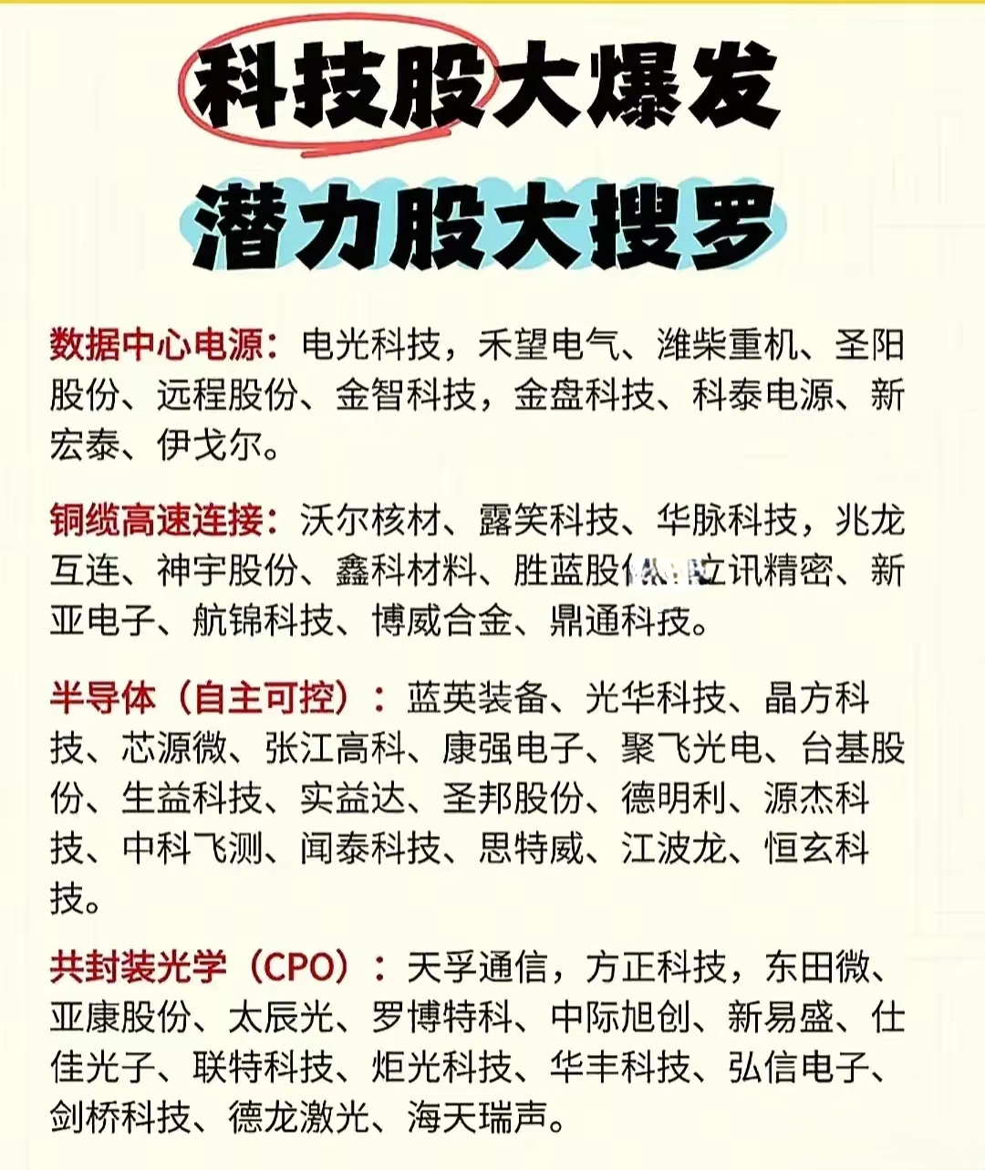 公募基金发行呈现回暖态势 机构看好2025年科技股行情