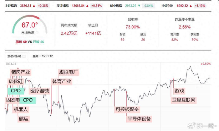 QDII基金重仓股大胆突破 标的范围扩至非港股通