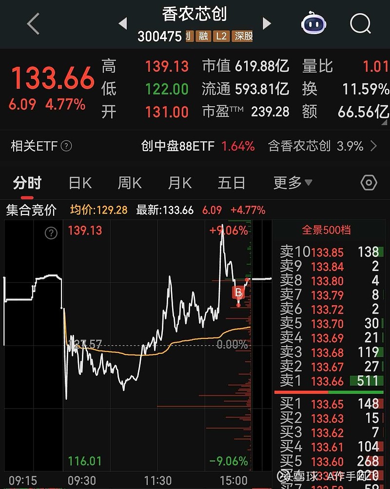 大举买买买！股票私募，仓位创年内新高