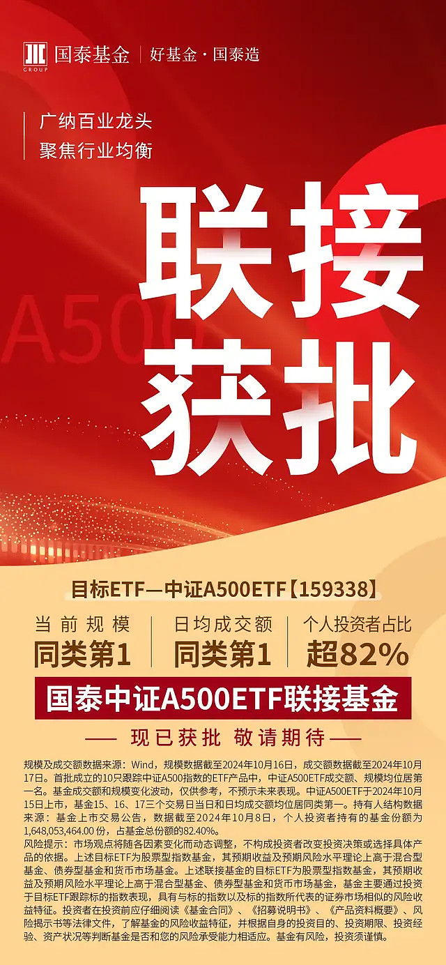 基金开年分红已超400亿元！最“壕”红包来自ETF