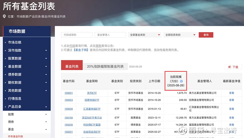 万得基金携手西部利得基金举办仲春投资尊享荟，共话投资新机遇