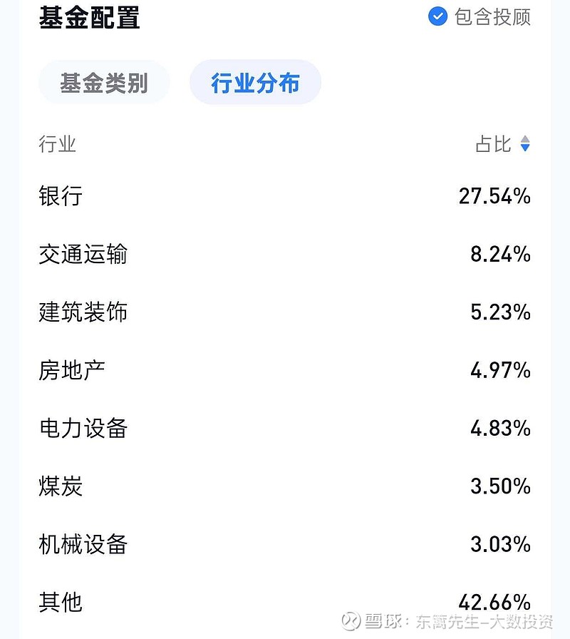 连续五年跑赢大盘，年化超23%，这只百亿基金怎么做到的？