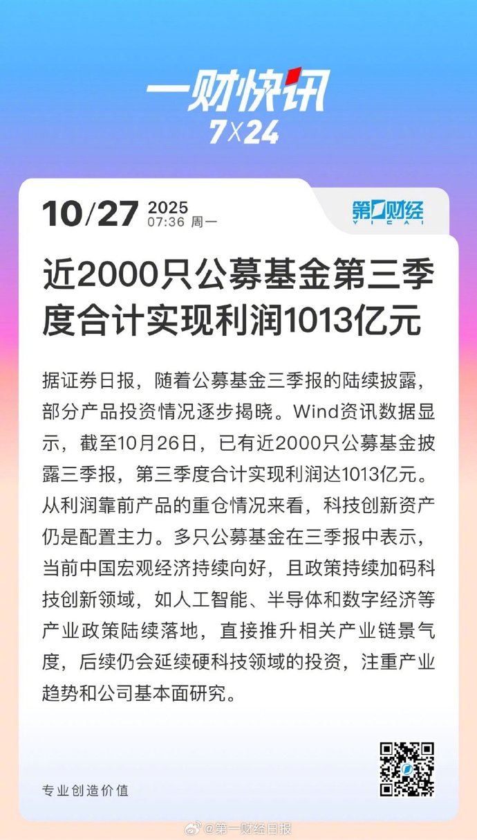 缩水7.9万亿元！全球公募基金最新数据曝光