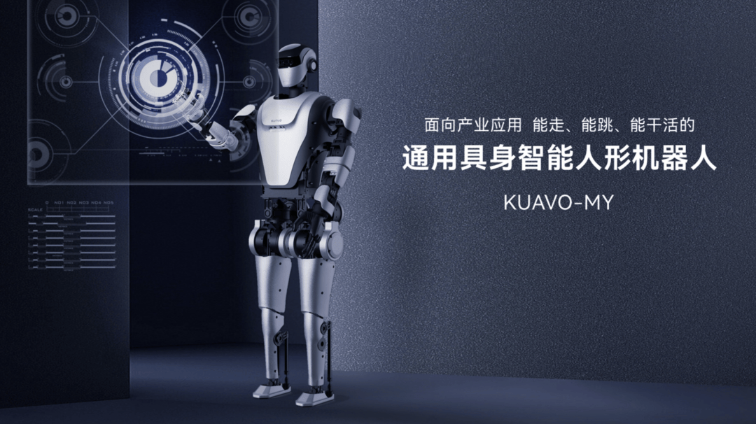 人形机器人指数连跌想下车？莫急！当心错过全年收益