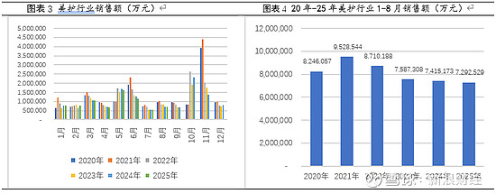 姜诚135亿完整持仓披露:投资决策基于称重,而不是趋势,股价越低买得越多