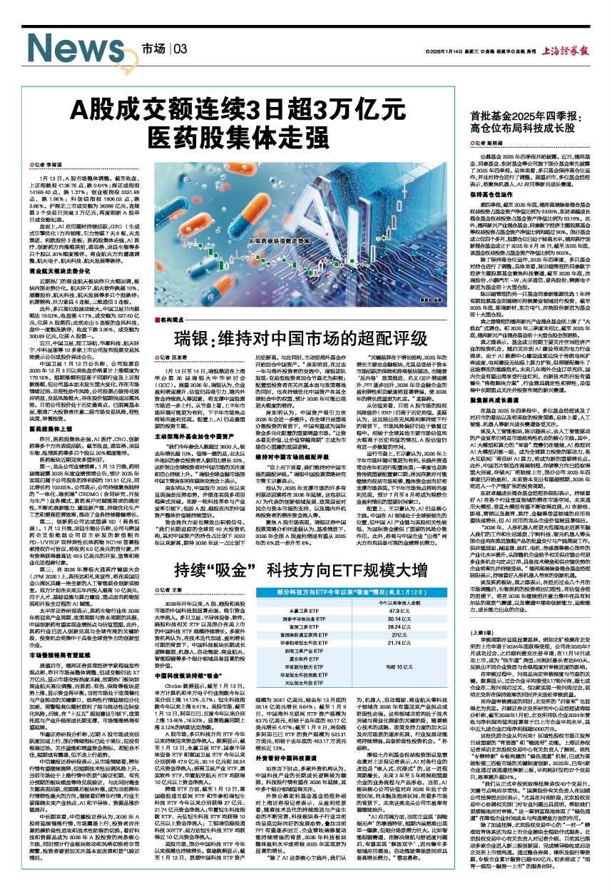 19年年化收益超12%,“双十”名将诺安基金杨谷持仓披露:仓位逐渐回升,新进CXO,增持聚光、九号公司