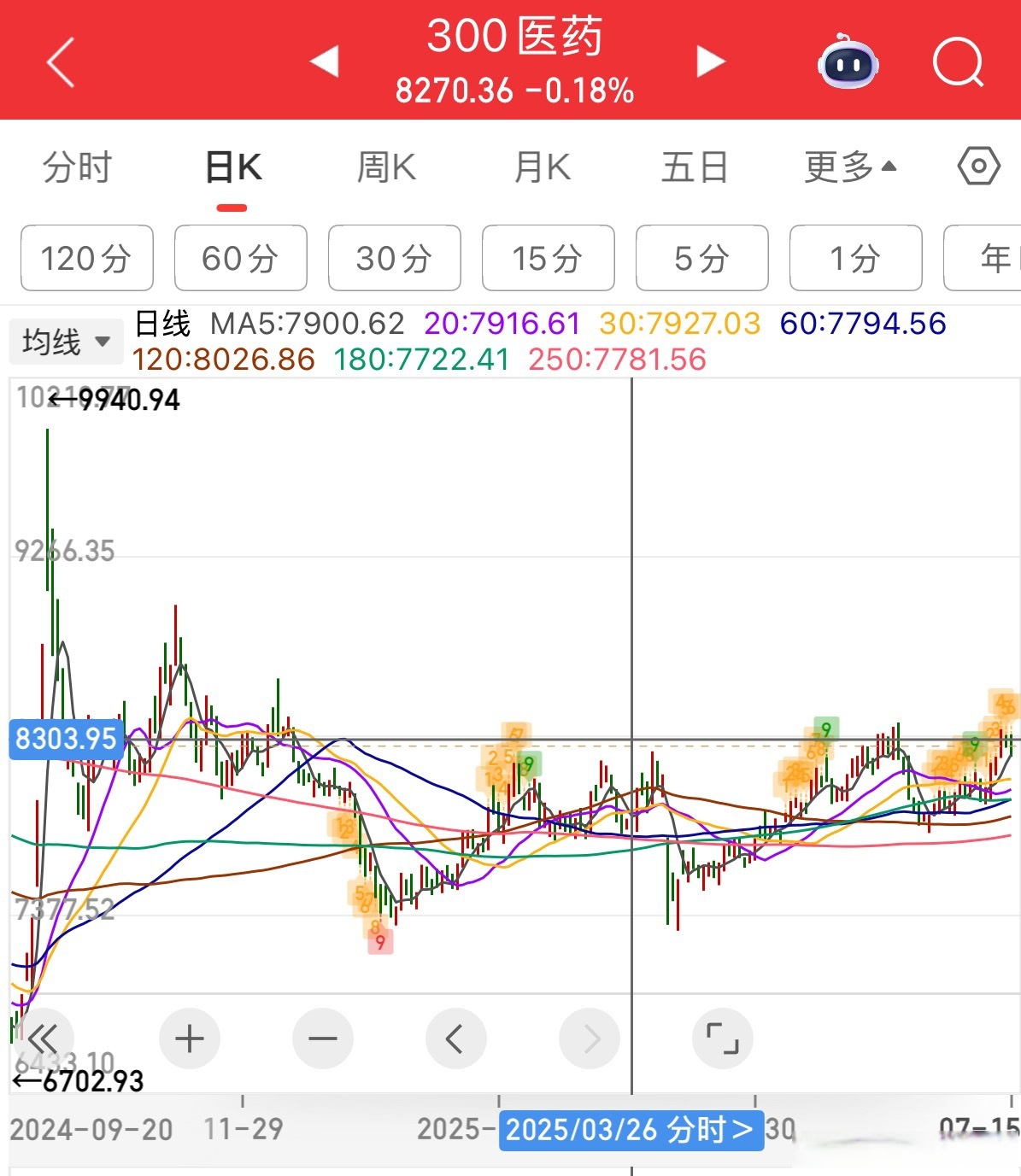 易方达基金在ETF市场干了这件大事