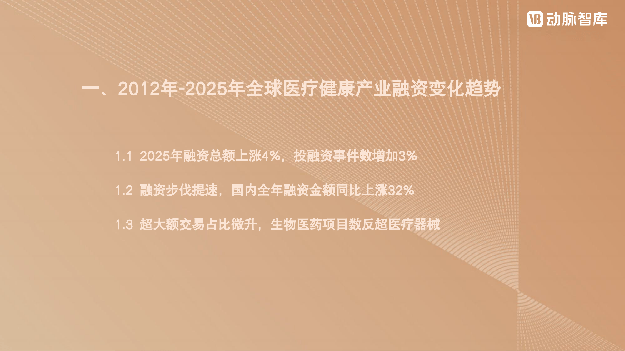 多只医药基金今年涨超40%，这一行业连跌4年多迎来逆转？