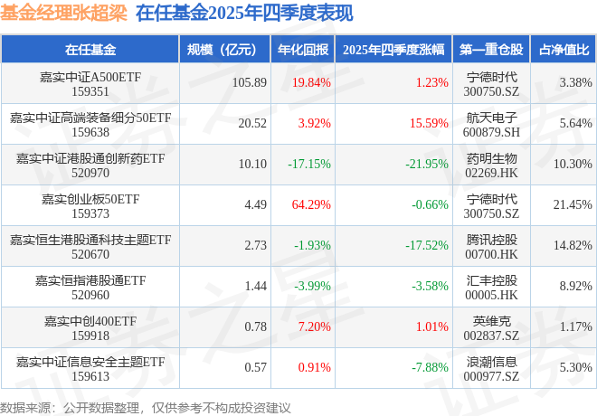方正富邦基金李朝昱带你看全球首个人形机器人格斗赛：左右勾拳、侧踢、膝踢... 透露了哪些信号？