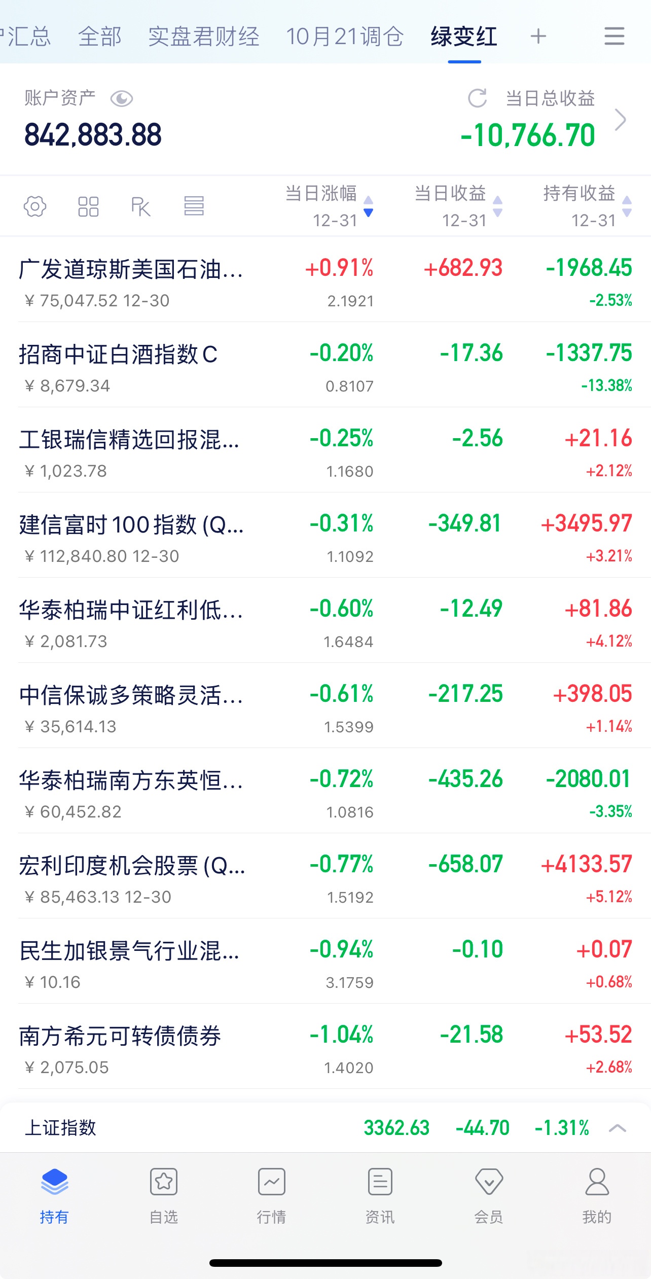 上半年“最牛基金”赚超85%！
