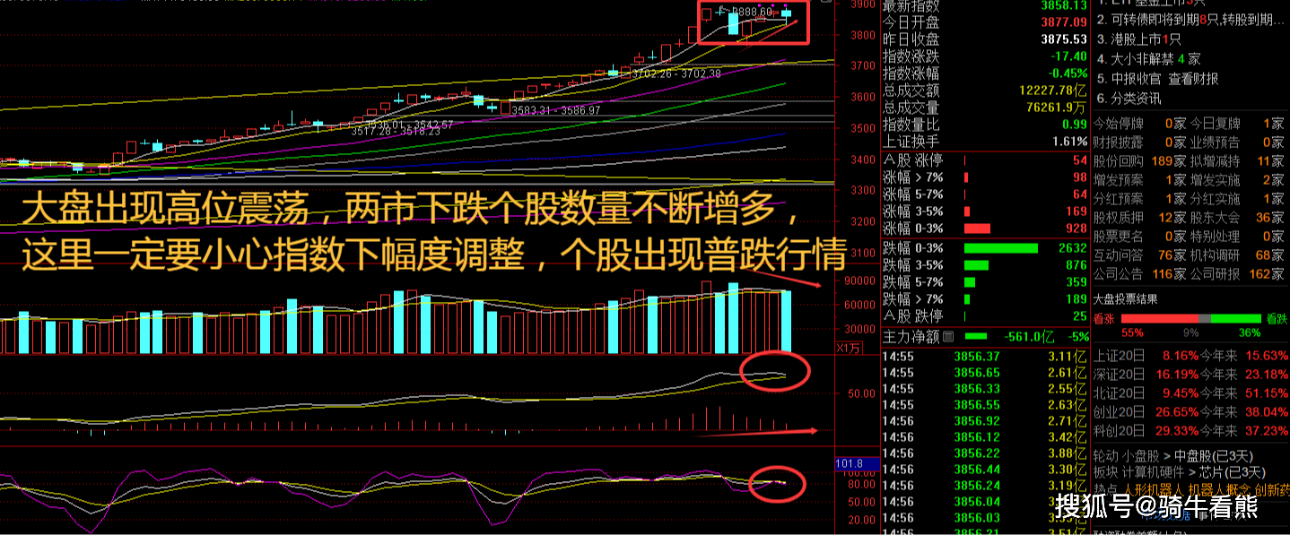 创新药主题基金一马当先 有望拿下半程冠军
