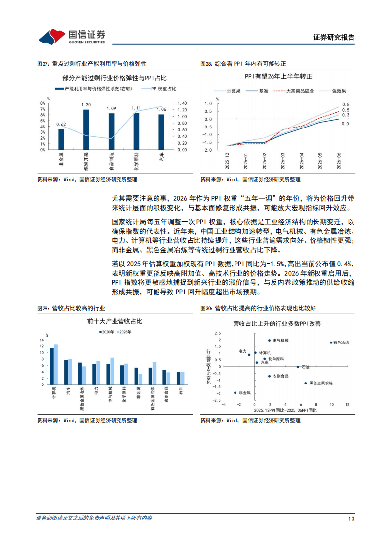 大摩邢自强闭门分享：预计中国今年可能继续降息15个基点，反内卷不停留在纸面上还要靠改革
