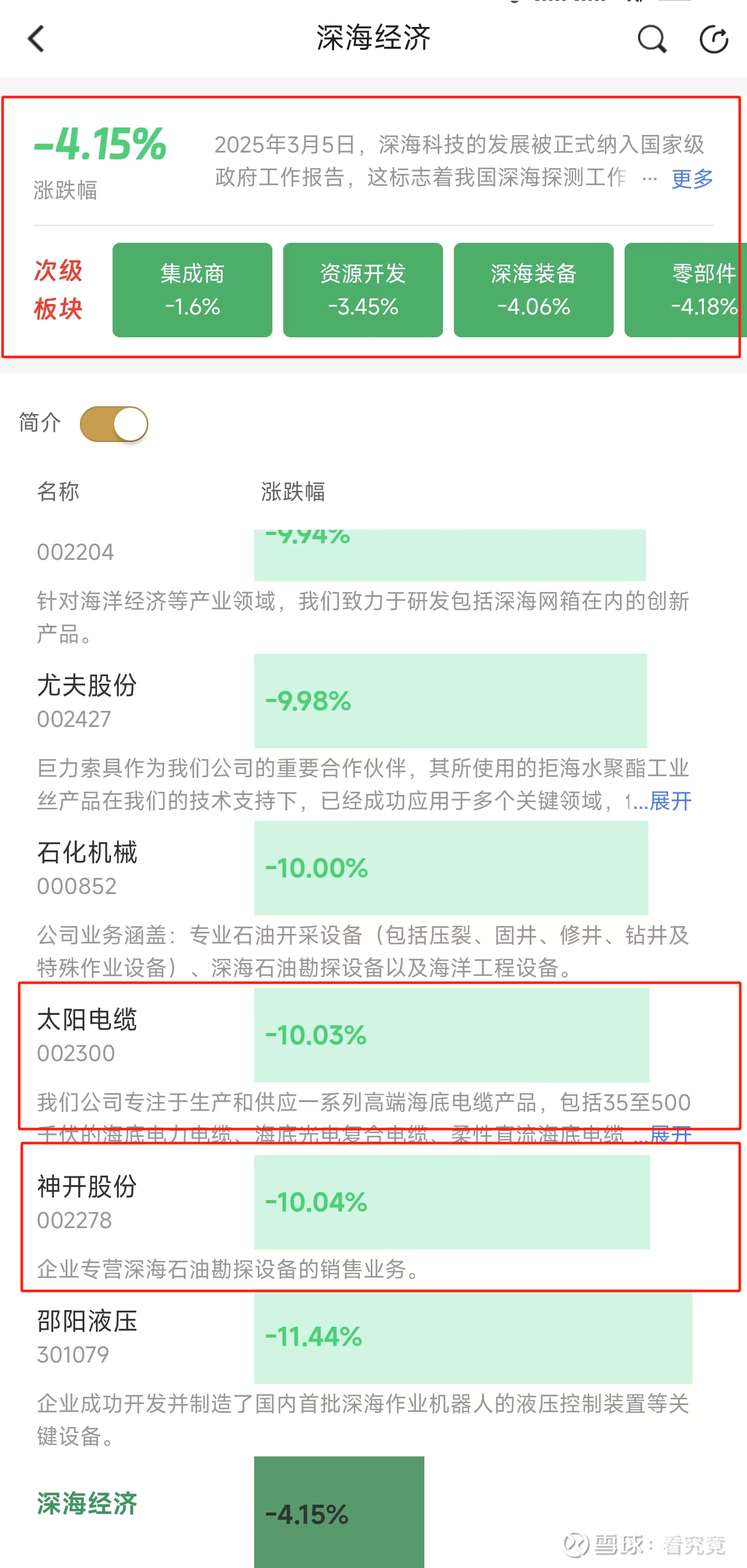 红利策略热度不减！港股红利ETF成资金布局重点
