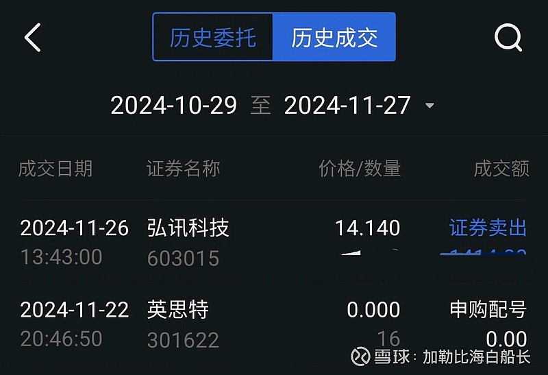 李迅雷最新对话：港股这一波上涨力度会更大，未来很长时间黄金都会呈现整体向上走势