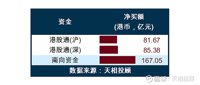 上市首日强势“吸金” 4只科创债ETF规模超百亿