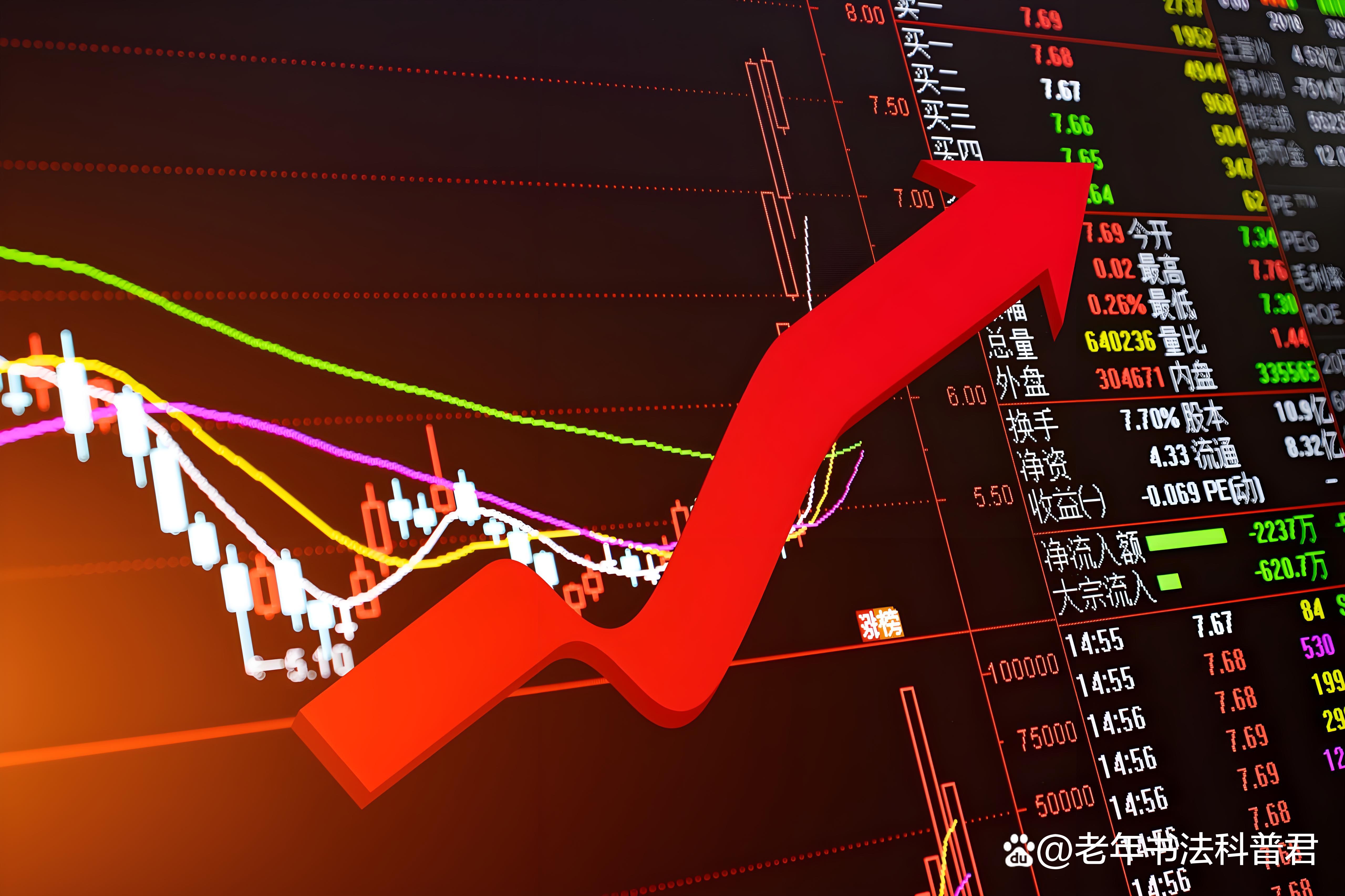 基金二季度重仓股出炉！这些股票被大举增持