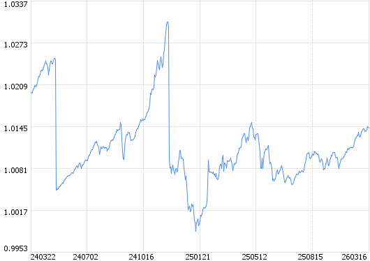 永赢基金高楠：打造更适合中国市场的投研团队