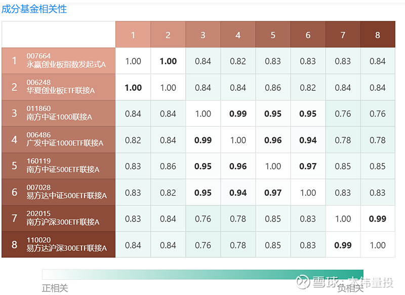 掘金硬核科技时代!永赢基金2025年中策略会全解析