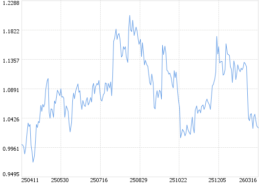 掘金硬核科技时代!永赢基金2025年中策略会全解析