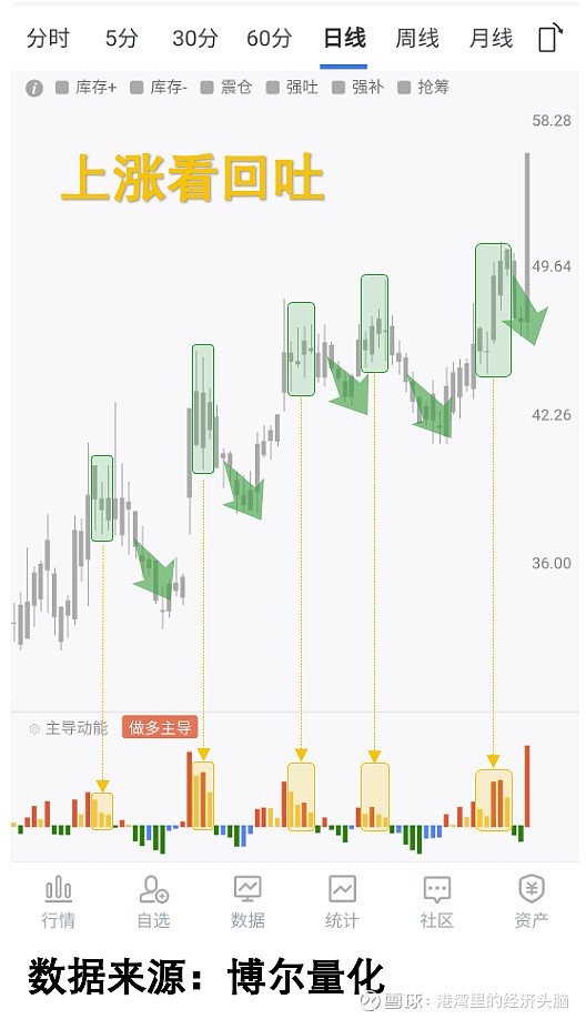 创新药基金“王者归来”,火爆行情还能持续吗?