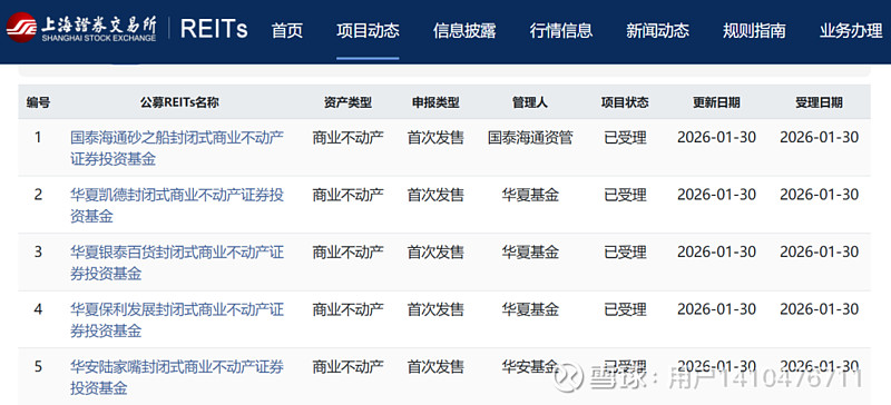 华安百联消费REIT举办投资者开放日活动,稳定分红彰显长期价值