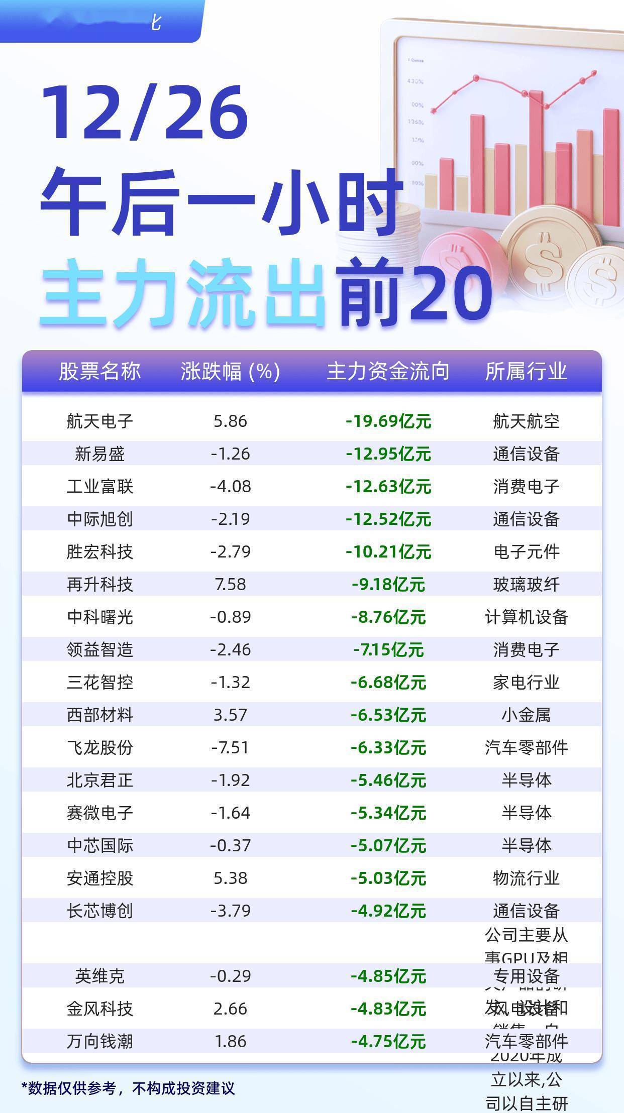 百亿私募持仓曝光,180亿资金布局A股现新动向